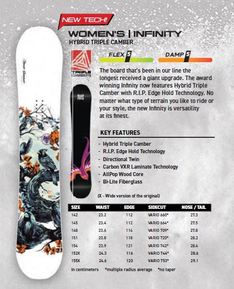 Infinity Tavola Snowboard Donna New 2025/2026 - Image 2