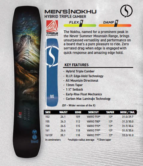 Nokhu Tavola Snowboard Uomo New 2025/2026 - Image 2